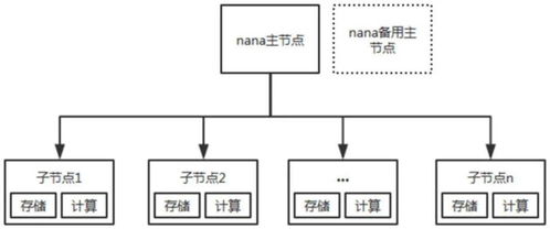 喜報 圖跡科技再獲發明專利，計算機軟硬件技術開發取得新突破