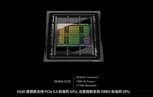 AI工廠時(shí)代 黃仁勛發(fā)布Hopper架構(gòu)GPU與超級(jí)計(jì)算機(jī)，開(kāi)啟軟硬件新紀(jì)元