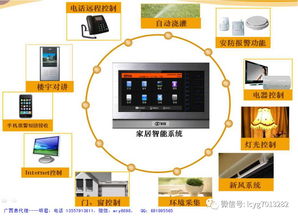 智能家居系統 開啟生活全新體驗，廣西總代理提供一站式物聯網技術服務