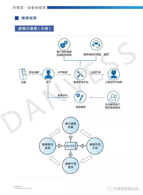 丹唯思亮相iOTE 2020蘇州物聯(lián)網(wǎng)展，賦能智慧未來